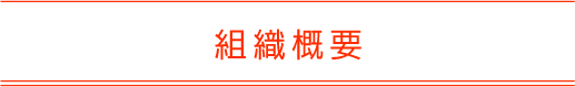 組織概要