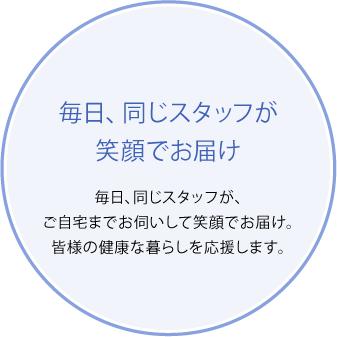 毎日、同じスタッフが笑顔でお届け